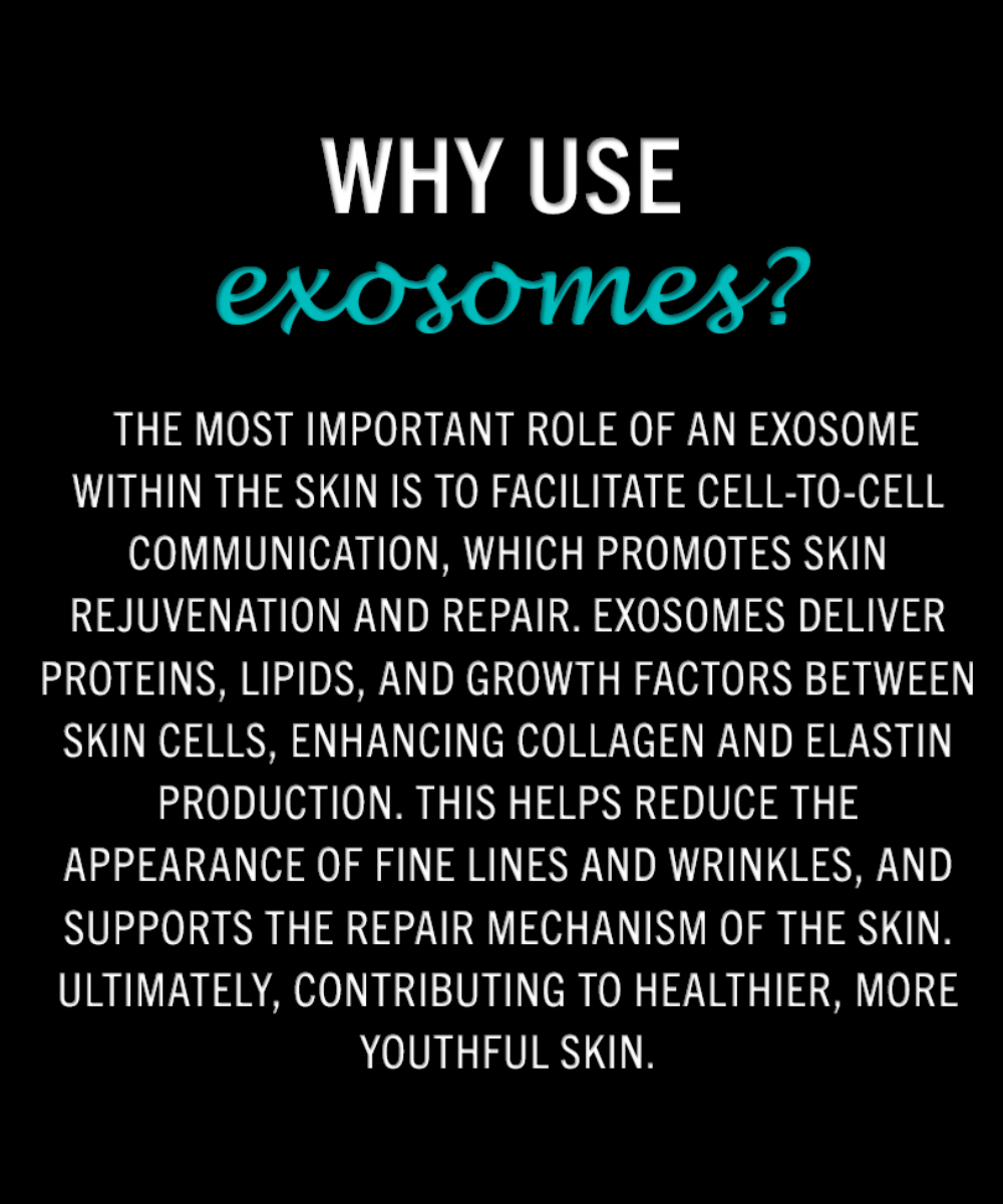 Why Use Exosomes - Dermodality Age Zero Revolutionary Skin Care Product